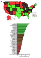 cannabidiol-prescriptions