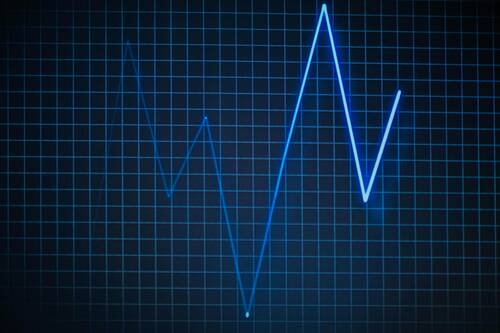 cardiac procedures, cardiology, heart disease