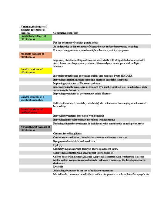 table-mrdc