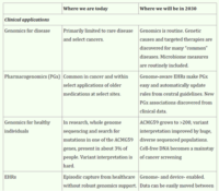 table-research-apps-today.png