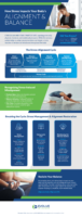 Evolve Chiropractic-v2