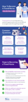 travel-nursing-graphic
