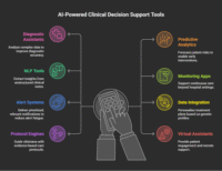 ai-powered-clinical-decisions.png