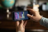 remote-digital monitoring