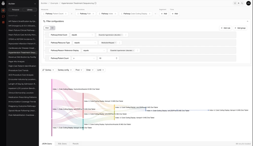clinical-trial-analytics-4