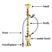 Typical Hookah Pipe