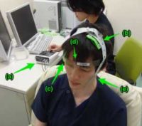 Yokoi and Sumiyoshi. 2015 tDCS administration at National Center of Neurology and Psychiatry Hospital. A subject (front) sits on a sofa relaxed, and a researcher (behind) controls the tDCS device (a). In this picture, anodal (b) and cathodal (c) electrodes with 35-cm2 size are put on F3 and right supraorbital region, respectively. We use a head strap (d) for convenience and reproducibility, and also use a rubber band (e) for reducing resistance